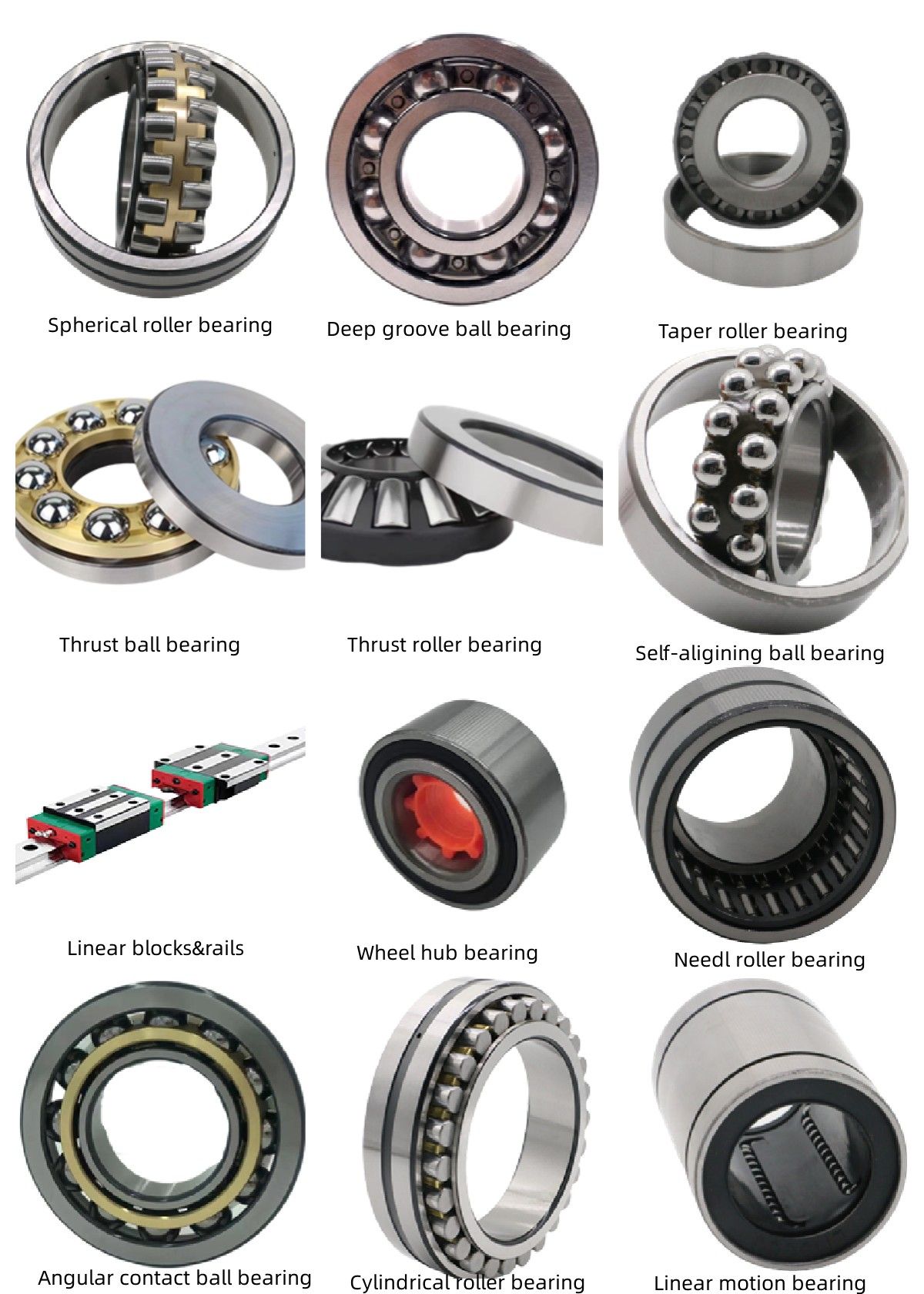 6400 High precision Deep Groov14